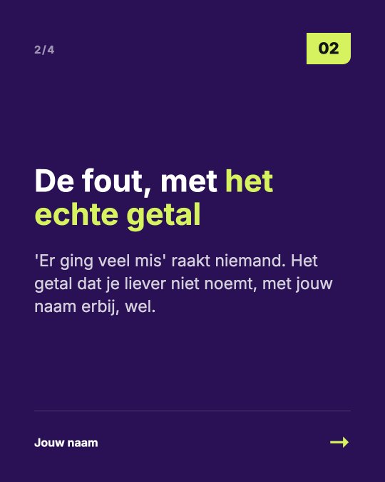 Slide: De fout, met het echte getal